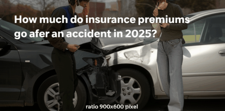 feature image for the blog with the blog title included. Title: How much do insurance premiums go up after an accident in 2025?. Ensure the text is accurate and error-free